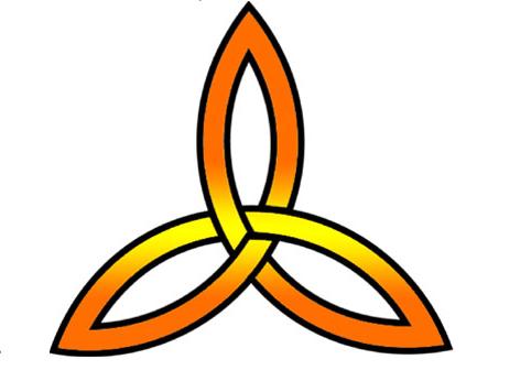 Understanding the Mystery of the Trinity